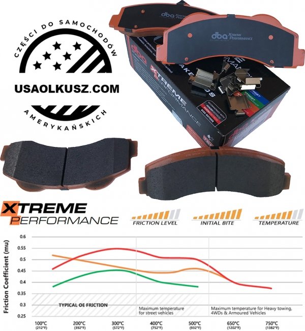 Klocki hamulcowe przednie Ford Expedition 2011-2021