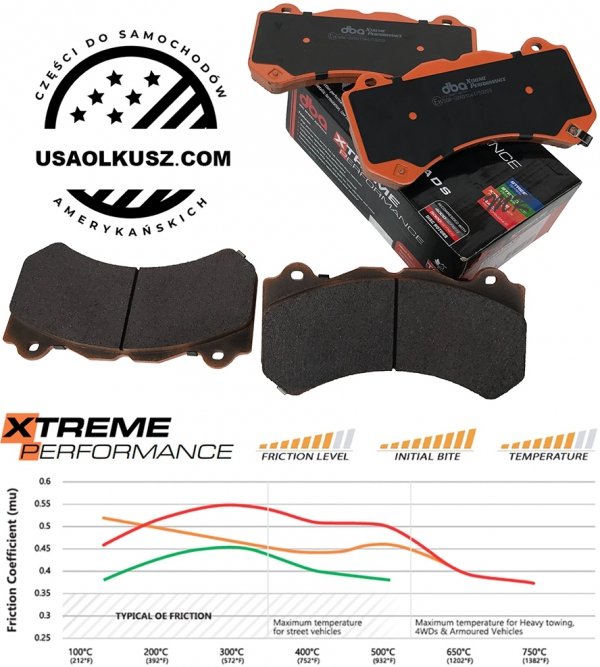 Klocki hamulcowe przednie DBA Xtreme Performance Dodge Challenger SRT Hellcat 2015-