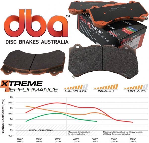 Klocki hamulcowe przednie DBA Xtreme Performance Dodge Durango SRT