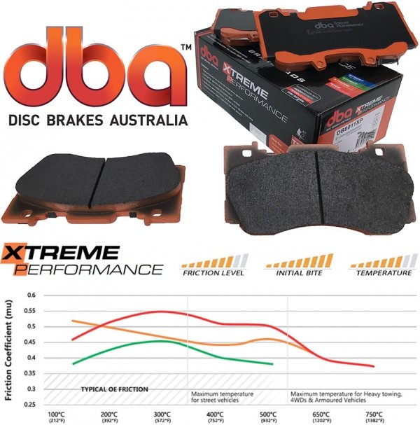 Klocki hamulcowe przednie DBA Xtreme Performance Ford Mustang 2015- do tarcz 352mm