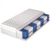 Materac 200x200 ELIZABETH pocket