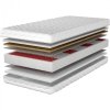 Materac 80x200 TORA multipocket kokos