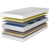 Materac 140x200 CALMA pocket visco
