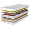 Materac 80x200 PIK multipocket visco