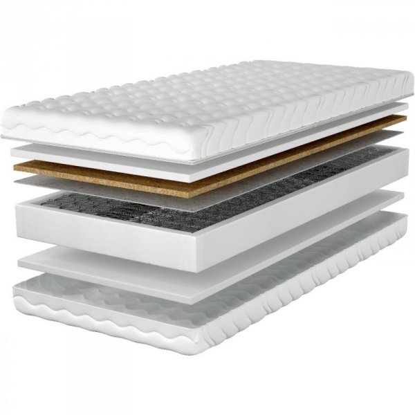 Materac 80x200 LIBRA bonell kokos