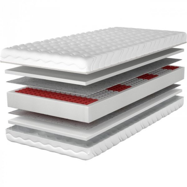 Materac 90x200 LILLIE multipocket