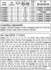 PROWADNICA ŁAŃCUCHA DO PILAREK 15'' 325U (1 SZT)