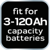 Prostownik automatyczny 6A/100W, 3-150Ah, do akumulatorów kwasowych / AGM / GEL