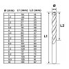 Komplet wierteł do stali i żeliwa NWKa M-19, 1,0-10,0 mm, szlifowane, HSS (19 szt.)