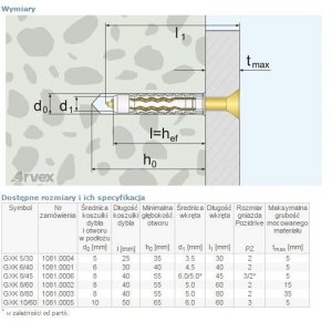 DYBEL UNIWERSALNY ŁEB Z NACIĘCIEM KRZYŻOWYM GXK 5/30MM (3 STO)