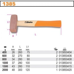 MŁOTEK MIEDZIANY 800G (1 SZT)