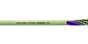 UNITRONIC LIYY 2X0,25 PRZEWÓD (m)