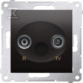 GN.ANT.RTV KOŃC.1DB ANTRACYT SIMON54 (SZT)