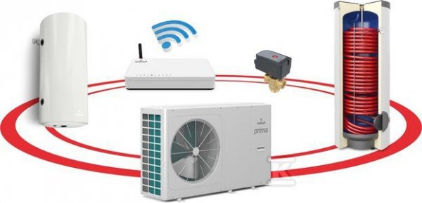 POMPA MONO PRIMA 1F R32 10GT G200 B60 S (KPL)