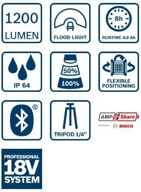 LAMPA WARSZTATOWA GLI 18V-1200 C (1 SZT)