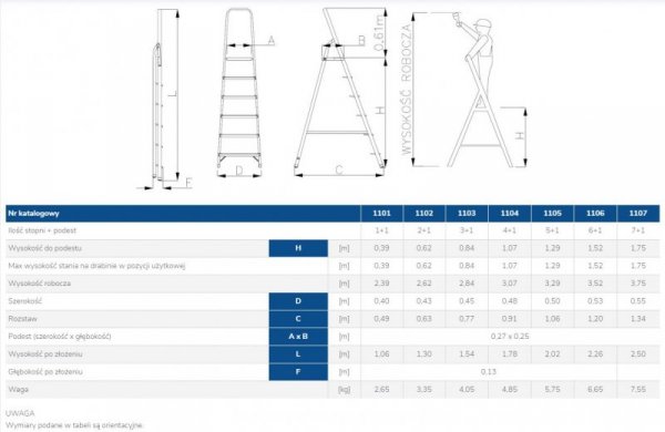 DRABINA ALUMINIOWA WOLNOSTOJĄCA 250CM 7 STOPNI + PODEST (1 SZT)