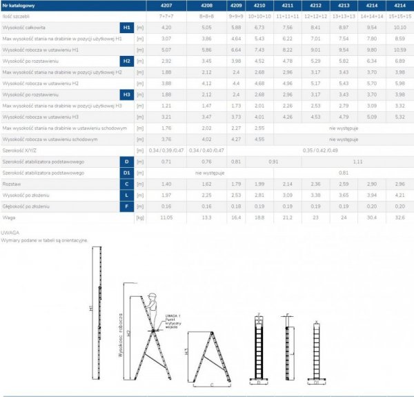DRABINA ALUMINIOWA 3-ELEMENTOWA 897CM 13+13+13 SZCZEBLI (1 SZT)