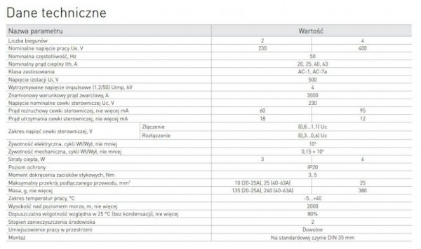 STYCZNIK MODUŁOWY E.MC.220.2.25.2NO 2P 25A 2NO (1 SZT)
