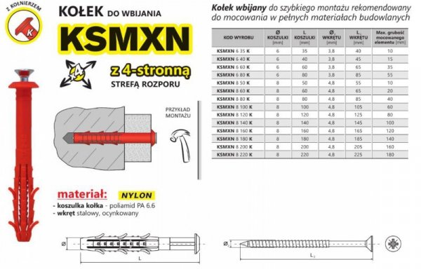 KOŁEK SZYBKI MONTAŻ Z KOŁNIERZEM KSMXN 8*50MM (1 STO)
