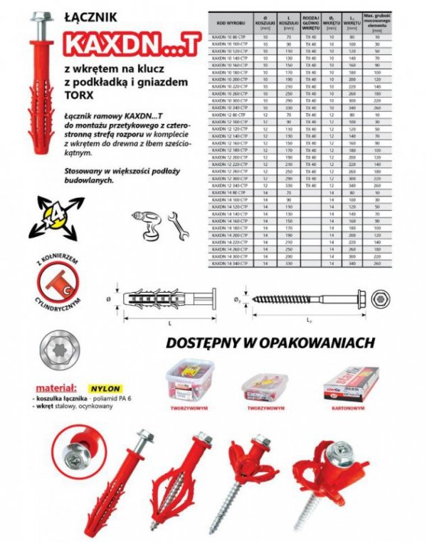 KOŁEK RAMOWY WSZECHSTRONNY KAXDN 12*80MM NYLON OP-20SZT. (1 OP)