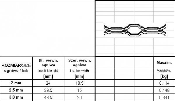 ŁAŃCUCH OZDOBNY KATEDRALNY ZŁOTY 2.0MM (30 MB)