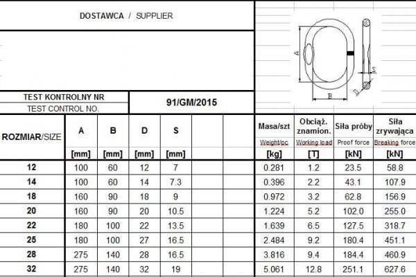 OGNIWO POJEDYNCZE GM93 G4 14 WLL2.2T (1 SZT)