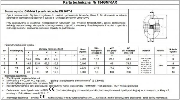 OGNIWO PRZEGUBOWE GM74W-G8 10MM WLL 3.15T (1 SZT)