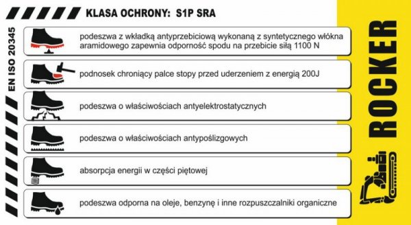 PÓŁBUTY BEZPIECZNE VERDE S1P SRA ROZMIAR 46 (1 PAR)