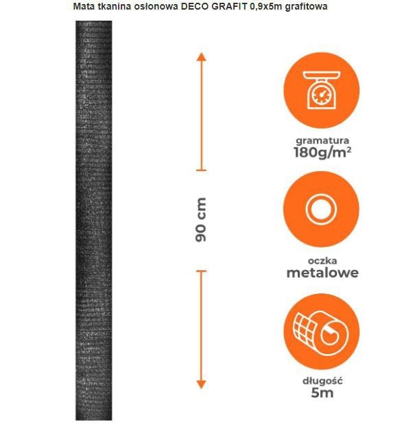 MATA OSŁONOWA DECO BASIC GRAFIT 90CM ROLKA 5MB (1 SZT)