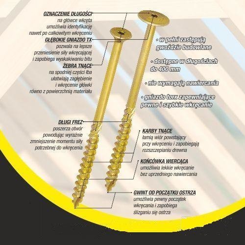 WKRĘT DO DREWNA Z KOŁNIERZEM NA TORX OCYNKOWANY 10*120MM T40 (50 SZT)