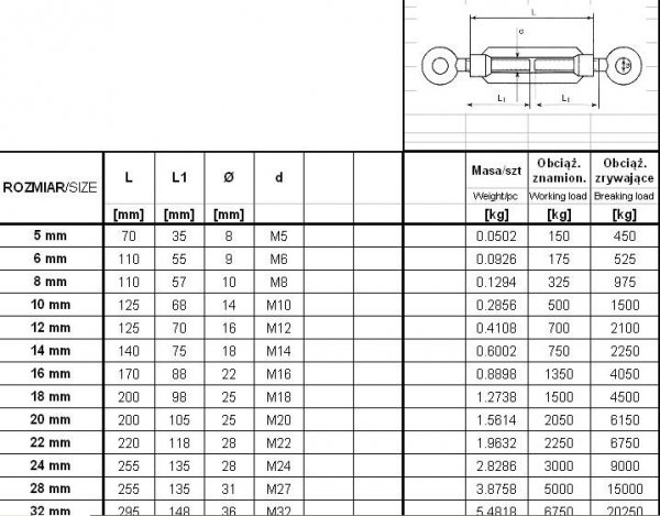 ŚRUBA RZYMSKA UCHO+UCHO 16*175MM (1 SZT)