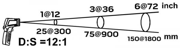 TERMOMETR BEZKONTAKTOWY PIROMETR -50C+400C (1 SZT)