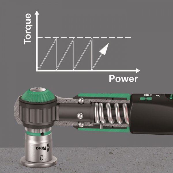 KLUCZ DYNAMOMETRYCZNY SAFE-TORQUE A1 ,1/4&#039;,2-12NM,10CZ (1 SZT)