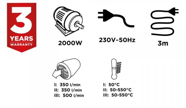 Opalarka 2000W, zakres temperatur:I: 50ºC, II: 50-550ºC, III: 50-550ºC,walizka