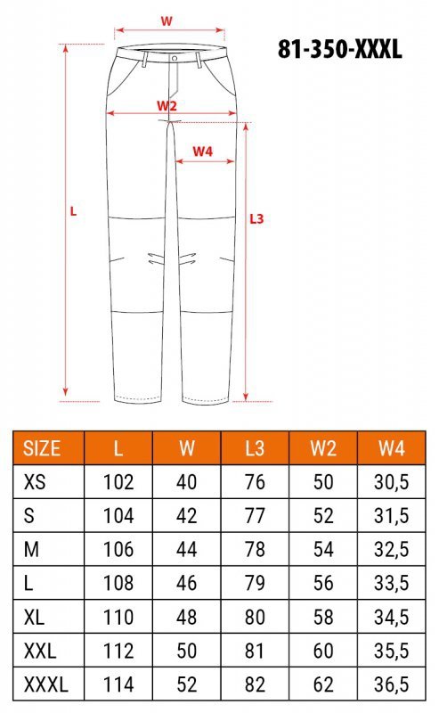 Spodnie robocze Mix&Match, Canvas, wzmocnienia z Cordury, zielone moro, rozmiar XXXL