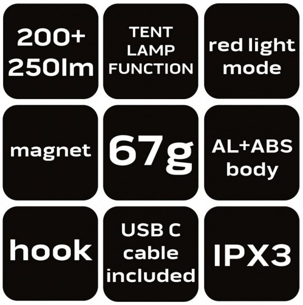 Lampa czołowa biwakowa 250+200lm