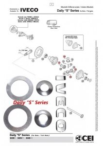 ORIGINAL Unterlegplatte Antriebswellenflansch für IVECO DAILY , 7175261 , 7163947 ,