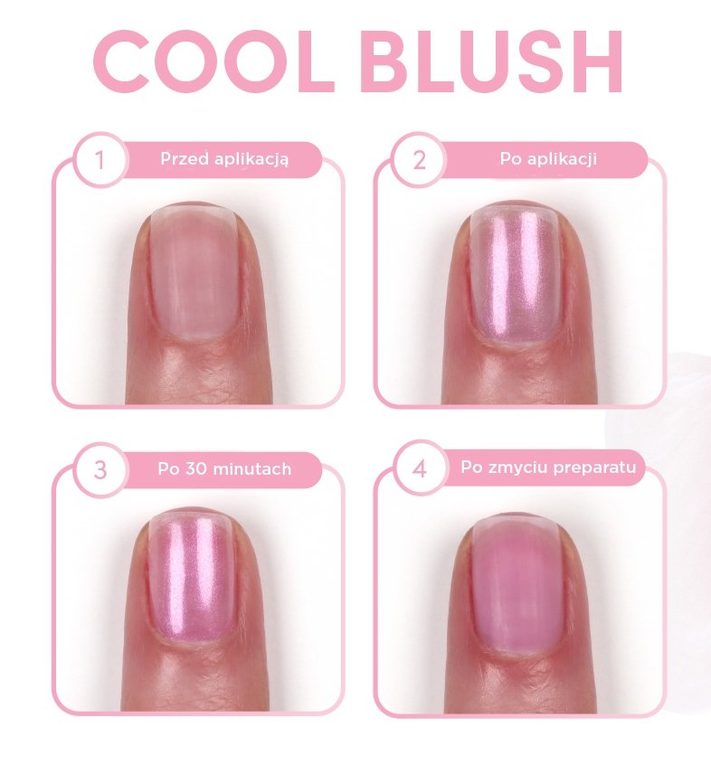 ORLY pH Perfector Cool Blush