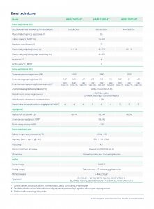 HOYMILES Mikroinwerter HMS 1800-4T 1F (4*600W)