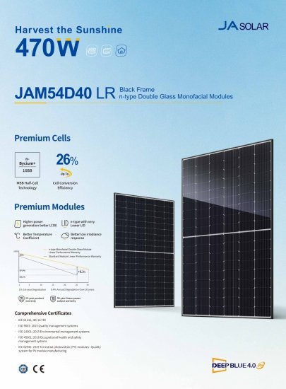 JA SOLAR JAM54D40 465W LR Czarna rama MC4 (N-Type)