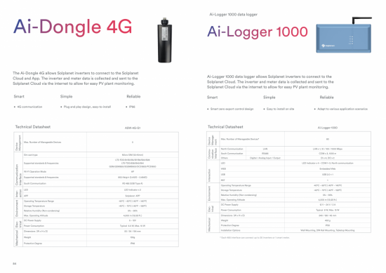 Moduł komunikacyjny Solplanet 4G-STICK