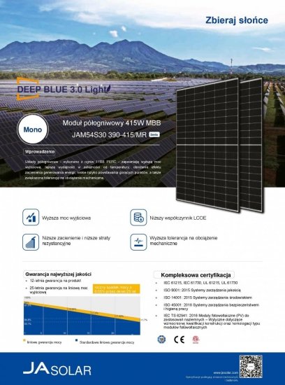 Moduł fotowoltaiczny Panel PV 415Wp JA Solar JAM54S30 415/MR_BF Czarna rama