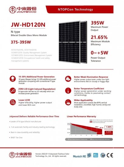 Moduł fotowoltaiczny panel PV 385Wp Jolywood JW-HD120N-385W N-type Bifacial Black Frame Czarna rama (25/30years)