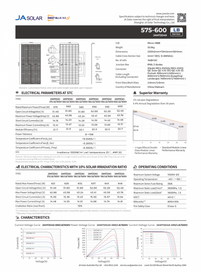 Panel PV JA Solar 600Wp JAM72D40-600/LB_SF bifacial / Paleta 36 sztuk