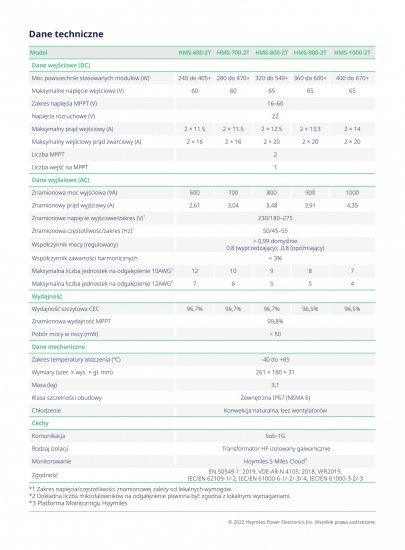 HOYMILES Mikroinwerter HMS-1000-2T 1F (2*670W)