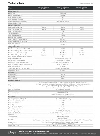 DEYE Falownik hybrydowy SUN-30K-SG02HP3-EU 3-fazowy (wysokonapięciowy)