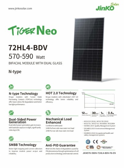 Moduł fotowoltaiczny panel PV 590Wp JINKO JKM590N-72HL4-BDV BF Bifacjal Glass Glass Silver Frame Srebrna Rama