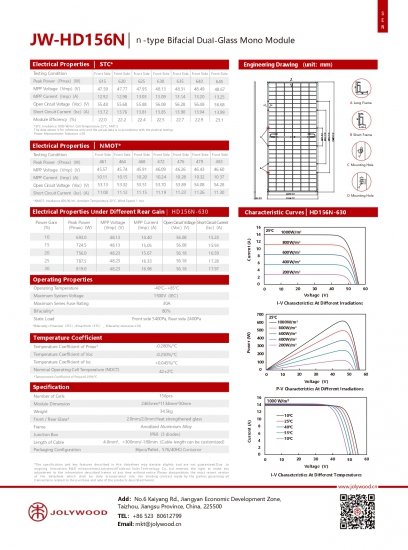 JOLYWOOD JW-HD-156N-R0-640W BIFACIAL (N-type)