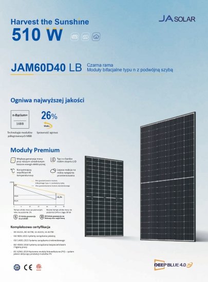 JA SOLAR JAM60D40 BIFACIAL 500W LB Czarna rama MC4 (N-Type)