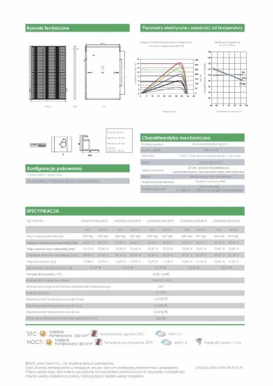 Moduł fotowoltaiczny panel PV Jinko JKM435N-54HL4R-BDV BF Bifacial N-type